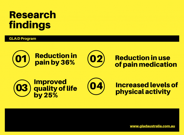 GLA:D Osteoarthritis research findings